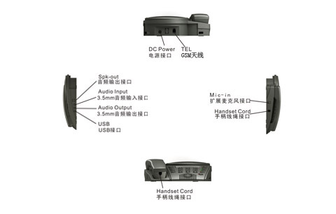 丰富的接口