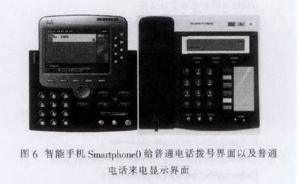 智能手机Smartphone()给普通电话拨号界面以及普通电话来电显示界面